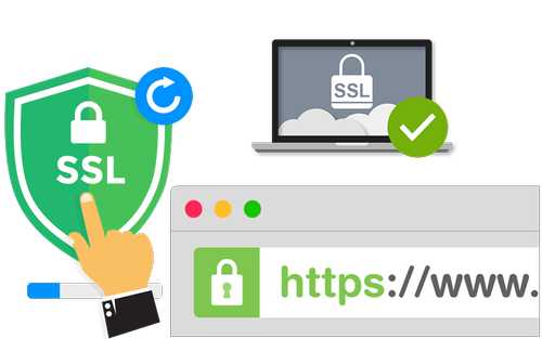 ssl certificate webcane